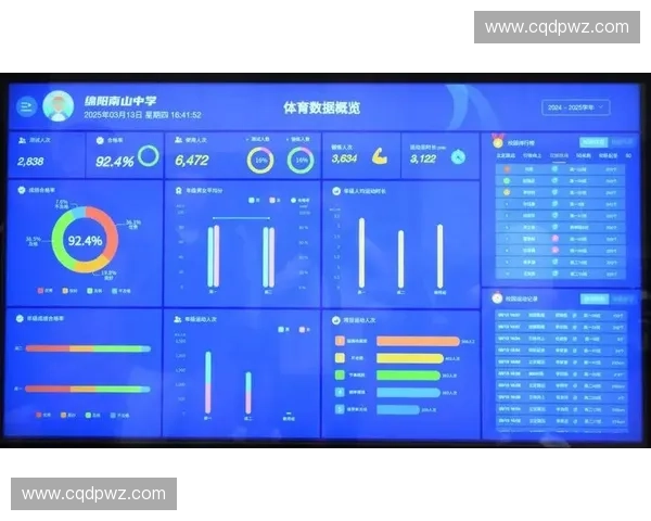 体能监控技术在运动健康管理中的应用与发展趋势分析