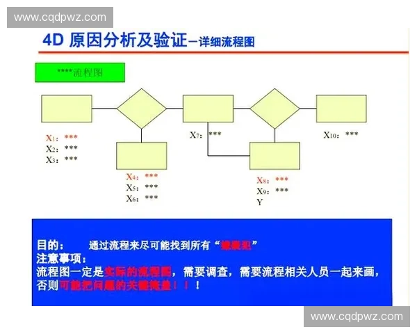 提升防守意识优化团队协作效果探索有效策略和方法