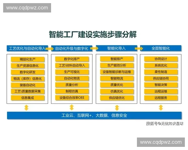 技术代表引领创新发展推动行业变革与技术突破的全新机遇
