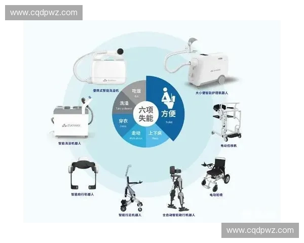 打造便捷共享新生态的全场景智能运动装备租赁服务平台升级解决方案