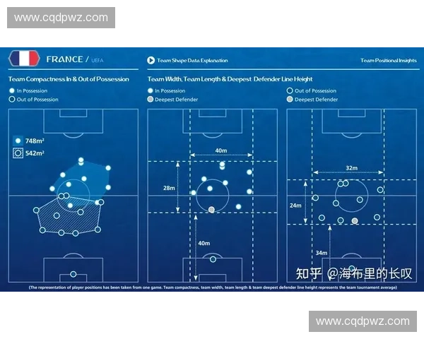 以统计视角解码体育赛场表现与趋势分析与数据驱动的选手球队评估