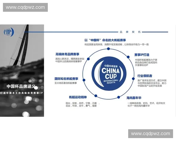 体育营销新趋势：如何通过数字化与品牌合作提升体育赛事的商业价值